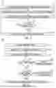 Fig. 07 - Chainable and nested edge for industrial automation device analytics