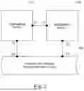 Fig. 03 - Validation Logic for OPC UA Connected Devices