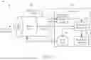 Fig. 02 - CONTROLLER FOR CONTROLLING ELECTRIC MOTOR MODULE EQUIPPED WITH INCREMENTAL ENCODER AND OPERATION METHOD THEREOF