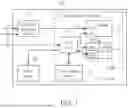 Fig. 04 - CONTROLLER FOR CONTROLLING ELECTRIC MOTOR MODULE EQUIPPED WITH INCREMENTAL ENCODER AND OPERATION METHOD THEREOF