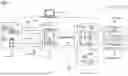 Fig. 02 - METHOD AND SYSTEMS FOR VALIDATING INDUSTRIAL MACHINE SYSTEMS