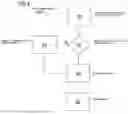 Fig. 03 - METHOD AND SYSTEMS FOR VALIDATING INDUSTRIAL MACHINE SYSTEMS