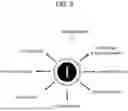Fig. 04 - INDUSTRIAL TOUCHSCREEN