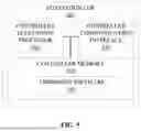 Fig. 06 - SYSTEMS AND METHODS OF REMOTELY CONTROLLING CHANNEL RESETS FOR INPUT/OUTPUT MODULES OF INDUSTRIAL SYSTEMS