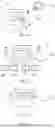 Fig. 02 - METHOD FOR CONTROLLING AND/OR OPERATING AN AUTOMATION COMPONENT