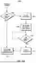 Fig. 07 - Systems and Methods for Dynamically Changing Regulator Voltage of a Scanning Device Having an Illumination System and an Imager