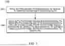 Fig. 09 - Systems and Methods for Dynamically Changing Regulator Voltage of a Scanning Device Having an Illumination System and an Imager