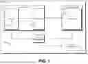 Fig. 02 - Power Management Using Temperature Gradient Information