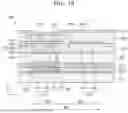Fig. 17 - DISPLAY DEVICE
