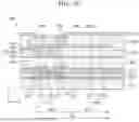 Fig. 18 - DISPLAY DEVICE