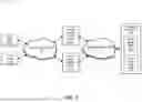 Fig. 02 - SHARING EPHEMERAL STORAGE OF A VIRTUAL MACHINE FOR USE AS VICTIM CACHES FOR USE BY VIRTUAL STORAGE APPLIANCES IN A CLOUD ENVIRONMENT