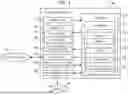 Fig. 02 - Job execution device