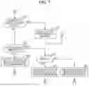 Fig. 08 - Job execution device