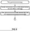 Fig. 09 - Alert rule manipulation in sync of temporary configuration change