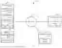 Fig. 02 - Machine-based security requirements assessment