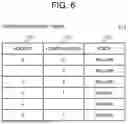 Fig. 07 - Unified storage and method of controlling unified storage