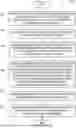 Fig. 01 - Dynamic Content Recommendations