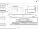 Fig. 07 - USING LINEAR MODELS TO ACCELERATE DESIGN AND FABRICATION OF PHYSICAL DEVICES