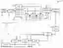 Fig. 09 - USING LINEAR MODELS TO ACCELERATE DESIGN AND FABRICATION OF PHYSICAL DEVICES