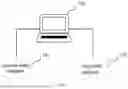 Fig. 02 - Method, apparatus, and system for testing terminal