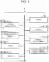 Fig. 02 - PRINTING SYSTEM AND PRINTED MATTER PRODUCTION METHOD