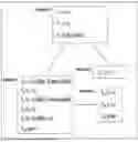 Fig. 01 - MEMORY OPTIMIZATION METHOD AND APPARATUS FOR NEURAL NETWORK COMPILATION