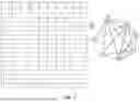 Fig. 05 - MEMORY OPTIMIZATION METHOD AND APPARATUS FOR NEURAL NETWORK COMPILATION