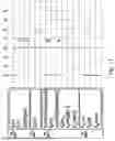Fig. 12 - MEMORY OPTIMIZATION METHOD AND APPARATUS FOR NEURAL NETWORK COMPILATION