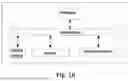 Fig. 19 - MEMORY OPTIMIZATION METHOD AND APPARATUS FOR NEURAL NETWORK COMPILATION