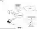 Fig. 02 - MULTIPLEXED GRAPH NEURAL NETWORKS FOR MULTIMODAL FUSION