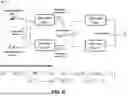 Fig. 07 - MULTIPLEXED GRAPH NEURAL NETWORKS FOR MULTIMODAL FUSION