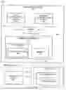 Fig. 02 - RESERVATION SYSTEM