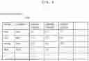 Fig. 09 - WORK ACTION RECOGNITION SYSTEM AND WORK ACTION RECOGNITION METHOD