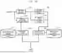 Fig. 13 - WORK ACTION RECOGNITION SYSTEM AND WORK ACTION RECOGNITION METHOD