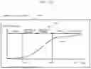 Fig. 15 - WORK ACTION RECOGNITION SYSTEM AND WORK ACTION RECOGNITION METHOD