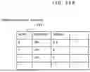 Fig. 18 - WORK ACTION RECOGNITION SYSTEM AND WORK ACTION RECOGNITION METHOD