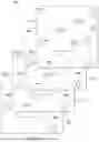 Fig. 07 - Image-based decomposition for fast iterative solve of complex linear problems
