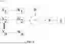 Fig. 06 - Apparatus for identifying an excessive carbon emission value and a method for its use