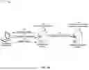 Fig. 02 - REAL-TIME FEEDBACK DATA COLLECTION ASSOCIATED WITH CONTRIBUTIONS TO SOFTWARE PLATFORM DEVELOPMENT