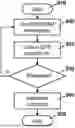 Fig. 01 - Method and system for internet of things asset tracking within an intelligent transportation system
