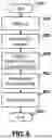 Fig. 07 - Method and system for internet of things asset tracking within an intelligent transportation system