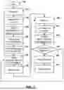 Fig. 08 - Method and system for internet of things asset tracking within an intelligent transportation system