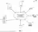 Fig. 02 - METHODS AND APPARATUS FOR GROUPING ITEMS