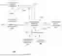 Fig. 02 - Data processing utilizing a digital tag