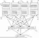 Fig. 01 - Content Containerization, Distribution and Administration Systems, Methods, and Computer Products
