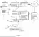 Fig. 02 - Content Containerization, Distribution and Administration Systems, Methods, and Computer Products