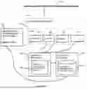 Fig. 03 - Content Containerization, Distribution and Administration Systems, Methods, and Computer Products