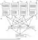 Fig. 05 - Content Containerization, Distribution and Administration Systems, Methods, and Computer Products
