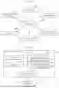 Fig. 02 - PERSONAL SHOPPER INFORMATION PROCESSING METHOD, COMMUNICATION DEVICE FOR PERSONAL SHOPPING, AND INFORMATION PROCESSING DEVICE FOR PERSONAL SHOPPER SERVICES