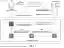 Fig. 02 - SERVICE LEVEL AGREEMENT MANAGEMENT AND BREACH DETECTION